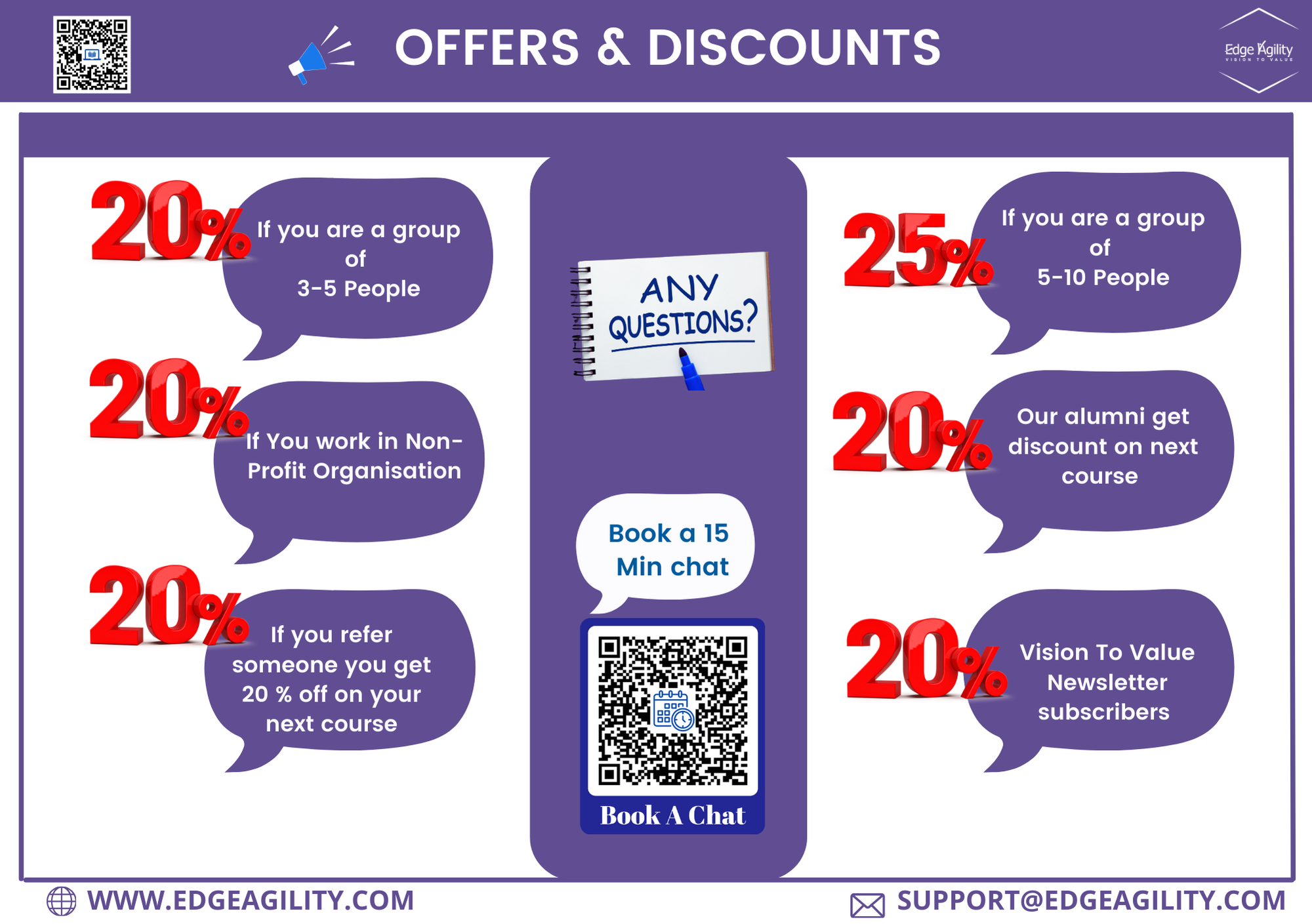 Offers & Discounts from Edge Agility